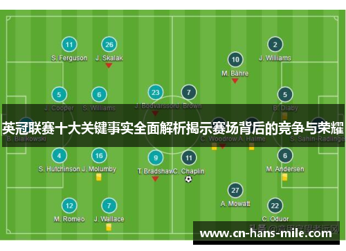 英冠联赛十大关键事实全面解析揭示赛场背后的竞争与荣耀