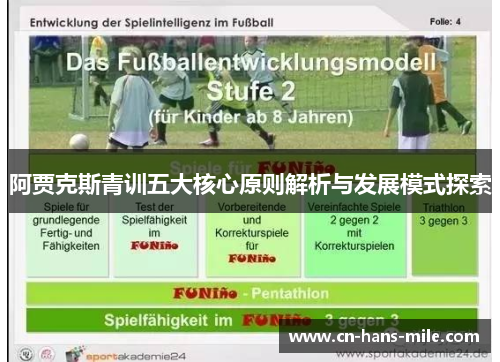 阿贾克斯青训五大核心原则解析与发展模式探索