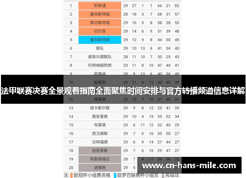 法甲联赛决赛全景观看指南全面聚焦时间安排与官方转播频道信息详解