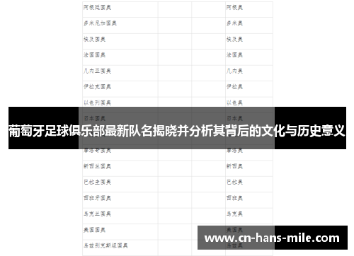 葡萄牙足球俱乐部最新队名揭晓并分析其背后的文化与历史意义