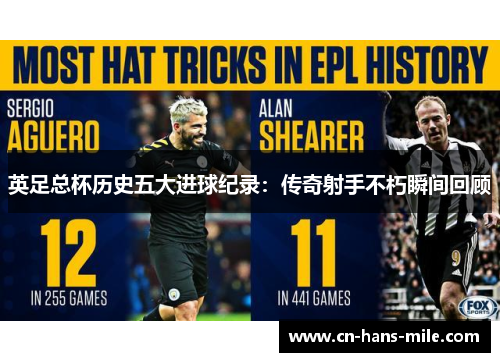 英足总杯历史五大进球纪录：传奇射手不朽瞬间回顾