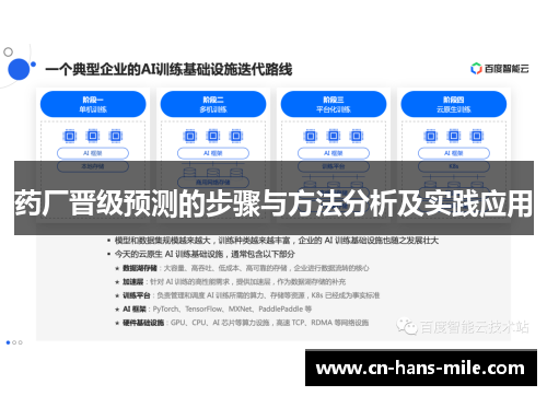 药厂晋级预测的步骤与方法分析及实践应用