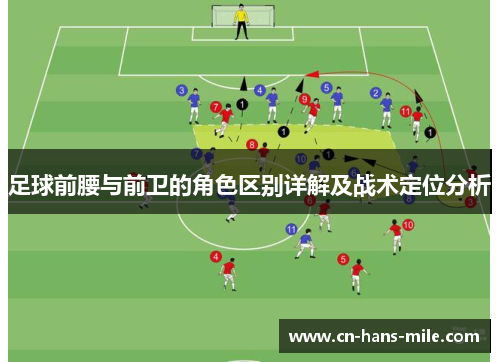 足球前腰与前卫的角色区别详解及战术定位分析