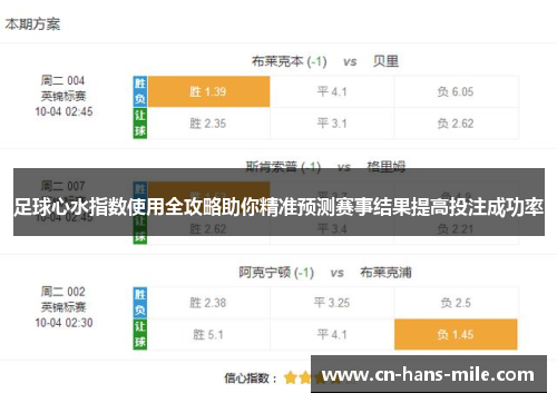 足球心水指数使用全攻略助你精准预测赛事结果提高投注成功率 足球心水指数使用全攻略助你精准预测赛事结果提高投注成功率