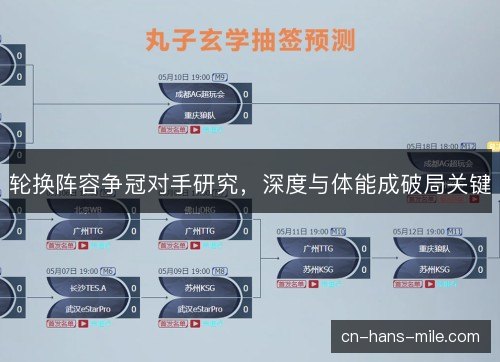 轮换阵容争冠对手研究，深度与体能成破局关键